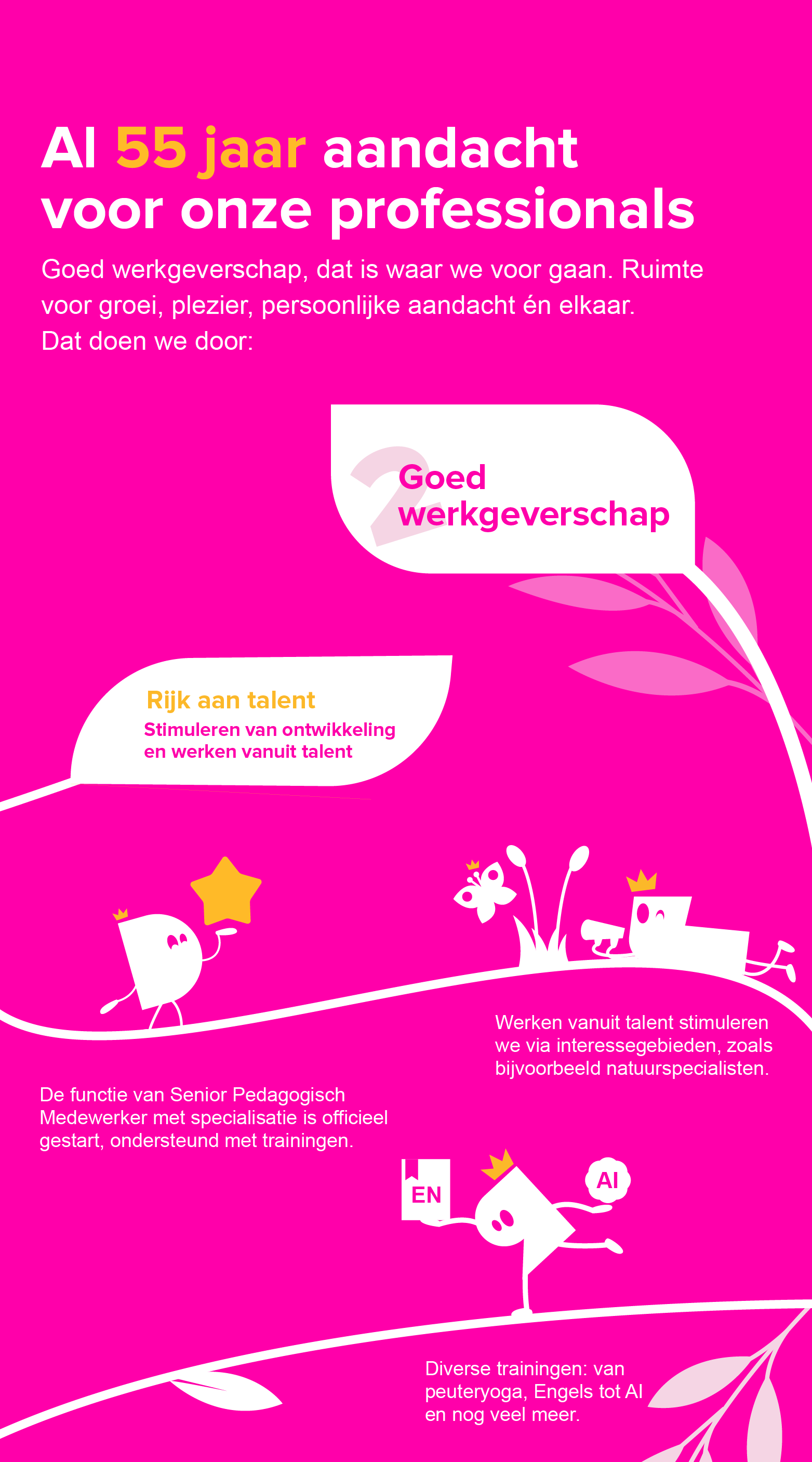 KinderRijk Jaarverslag Page 7